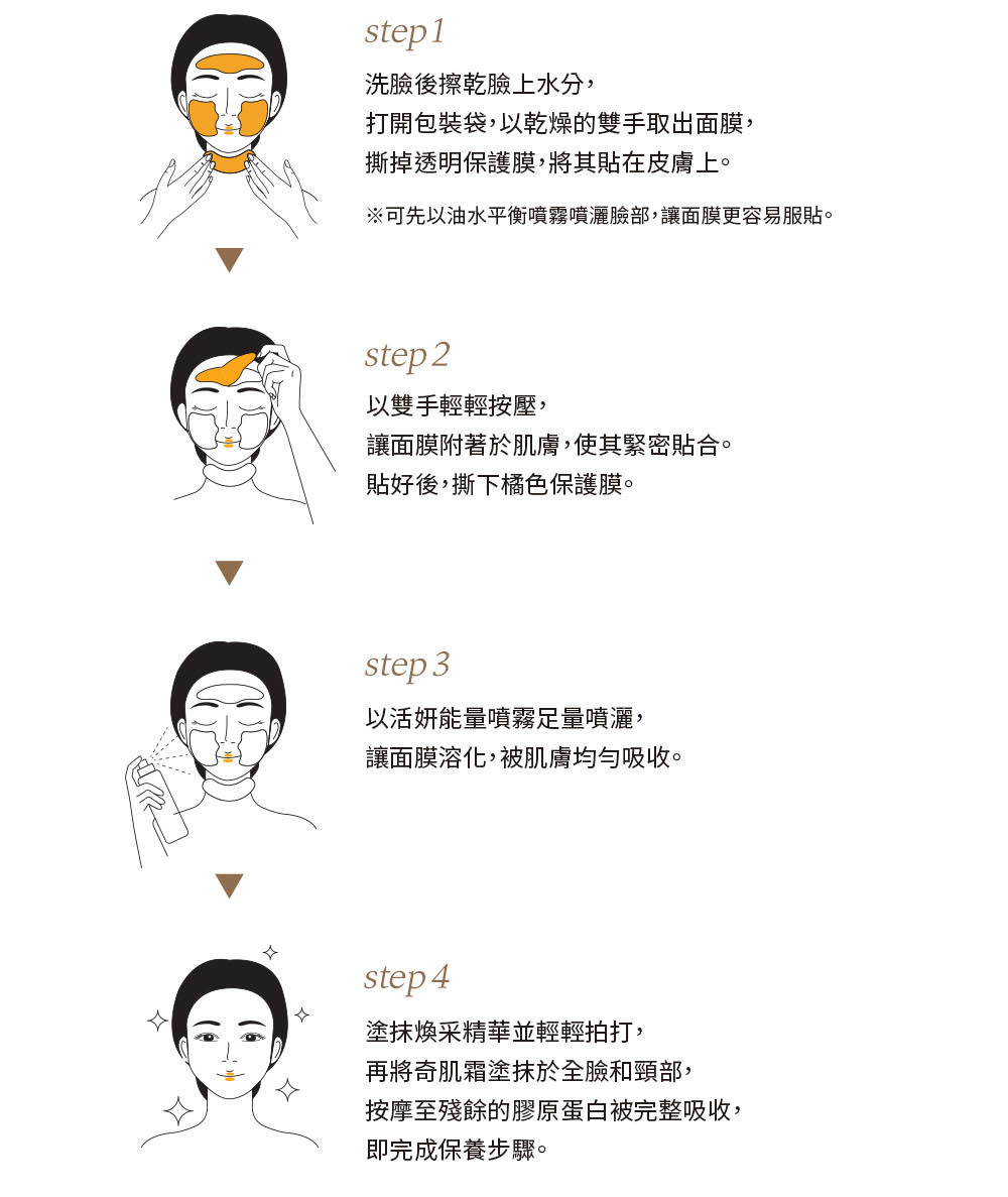 膠原100 完整成分